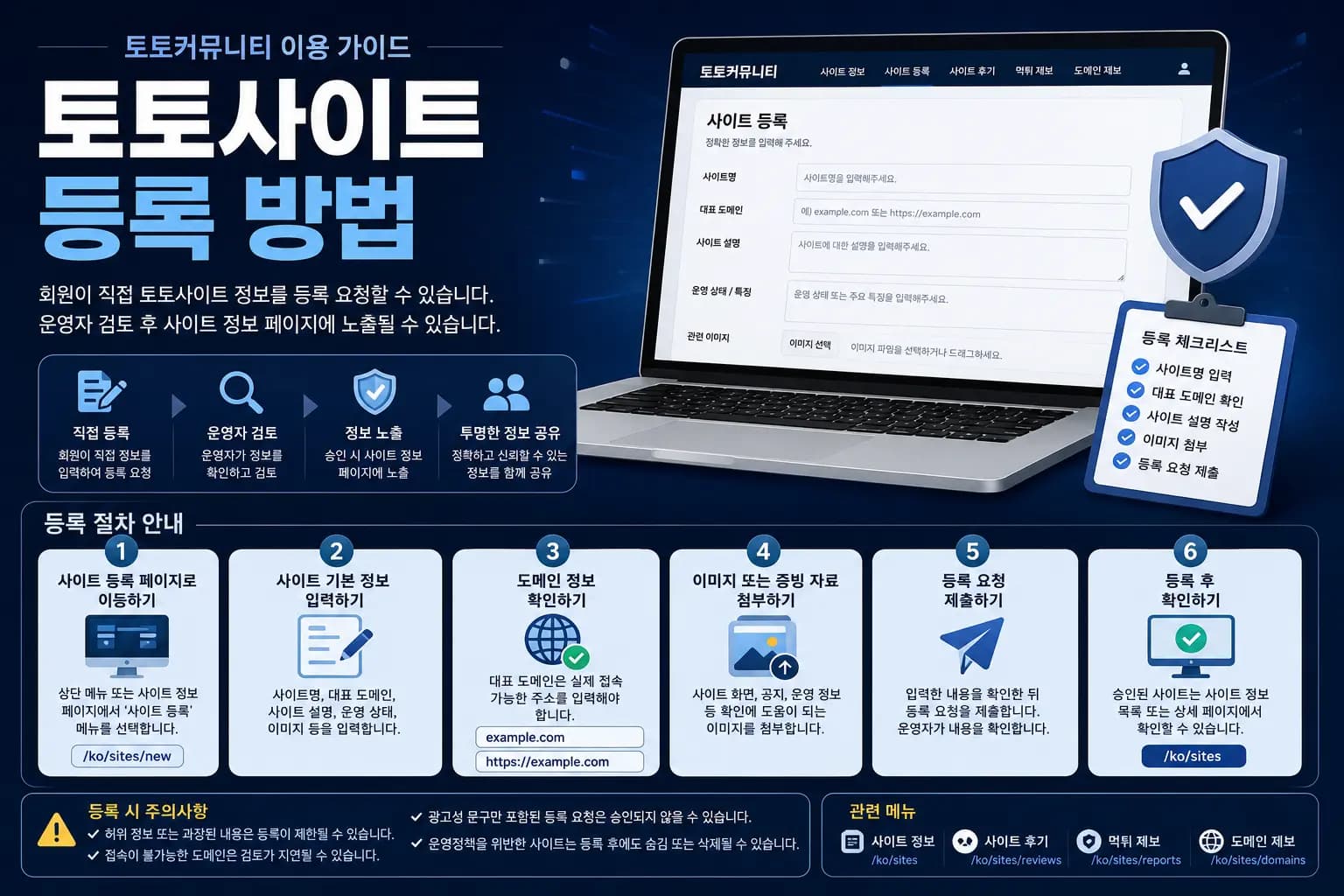 토토사이트 등록 방법 가이드 토토커뮤니티에서 토토사이트 등록 방법과 운영자 검토 절차를 안내하는 가이드 이미지